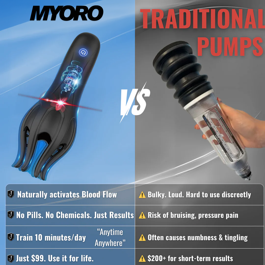 MyOro™ Wave Therapy Pro